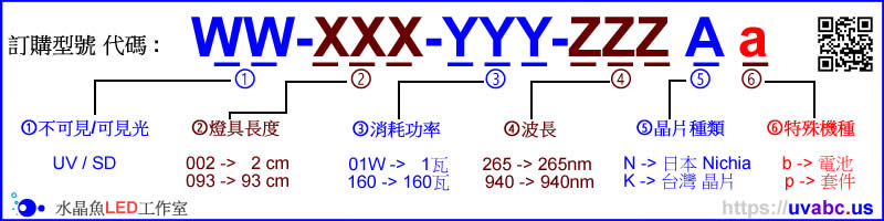 UV 紫外燈 訂購型號 代碼 -【水晶魚LED工作室 】歡迎 公司行號/學術單位 歡迎 訂製/客製 各式 長度/瓦數/波長 之 UV LED 紫外燈 UV固化燈 紫外線燈 紫外光燈 實驗燈具