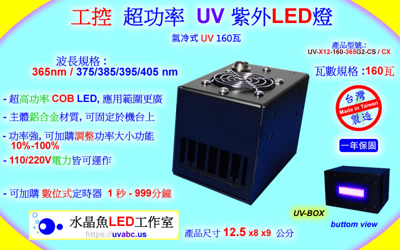 uiզ W\v UV~LEDO (UVA 365nm/395nm)-iվX\vjp,åi]wXɶ(wɥ\)-u~˴Ų/iTUV/LЫˬdФδݽ /å /PCBA(Conformal Coating)/¥O/¿O-iLEDu@ǡj